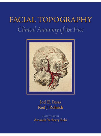 Facial Topography: Clinical Anatomy of the Face