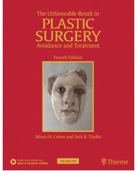 The Unfavorable Result in Plastic Surgery
